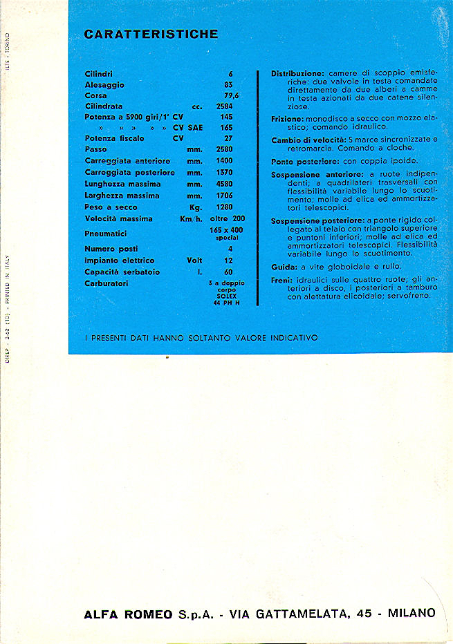 1962 Alfa Romeo Sprint Brochure Page 2